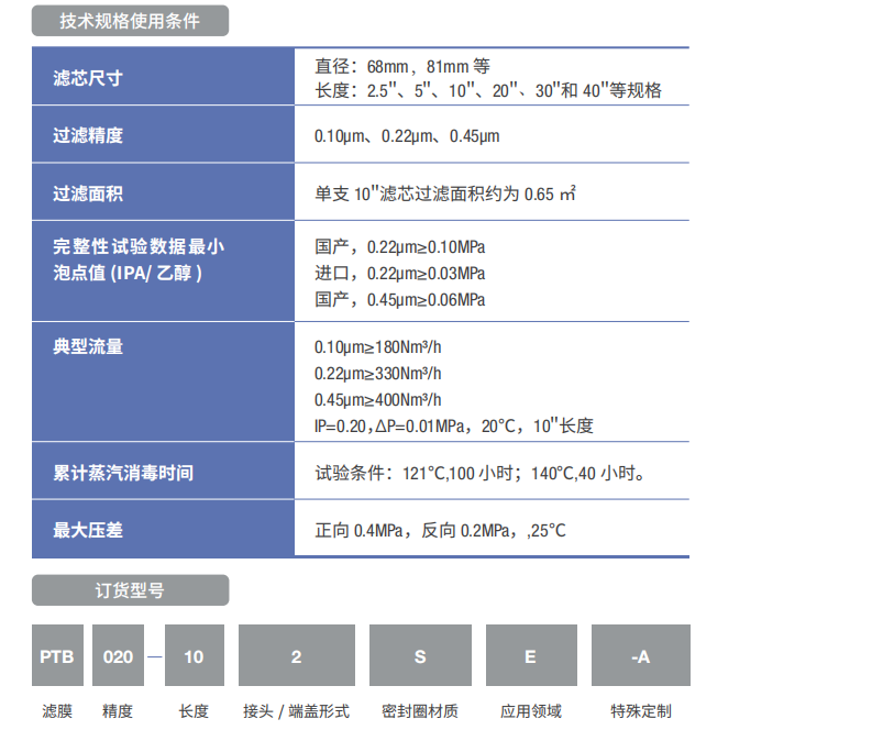 QQ图片20230306133534.png